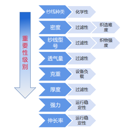 服務(wù)號(hào)(3)785