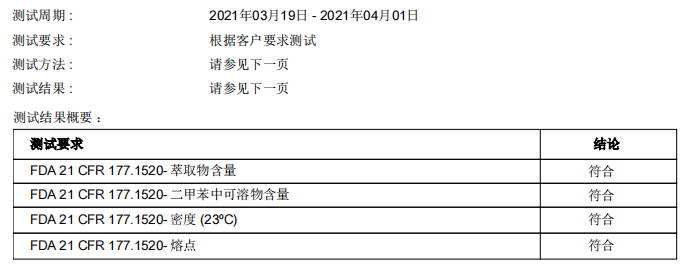 丙綸單絲FDA檢測認證項目